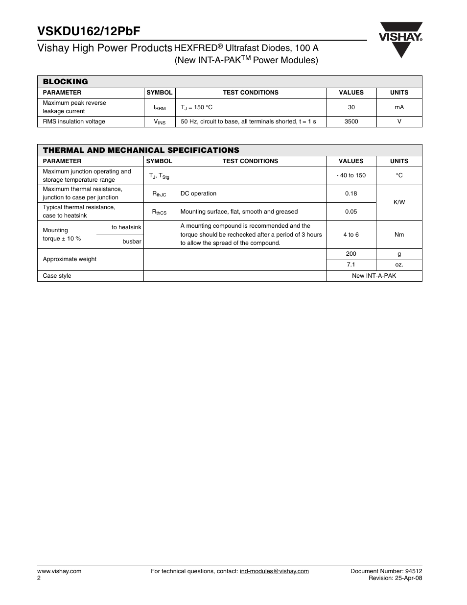 Vishay high power products, Hexfred, Ultrafast diodes, 100 a (new int-a-pak | Power modules) | Vishay VSKDU162-12PbF User Manual | Page 2 / 6