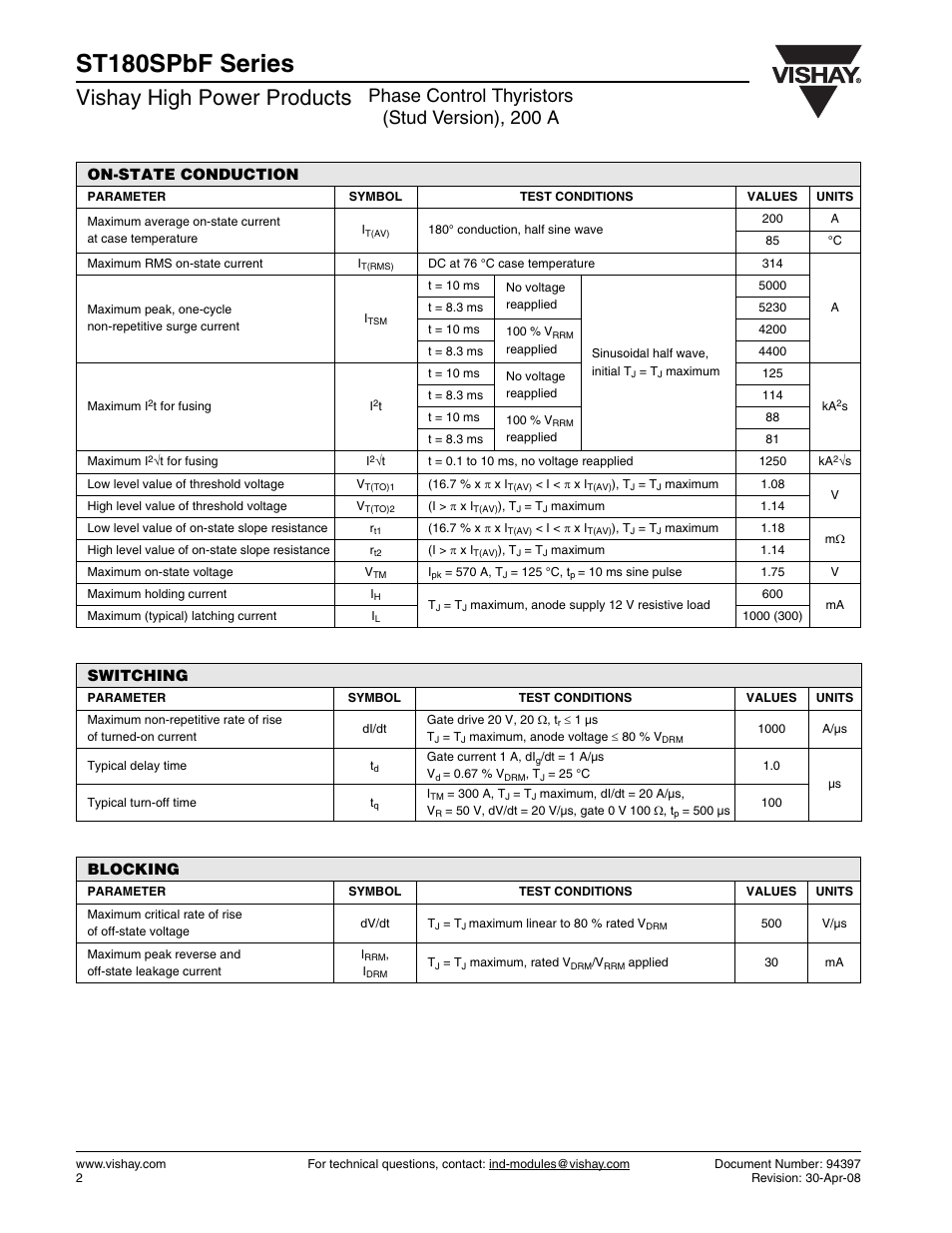 St180spbf series, Vishay high power products, Phase control thyristors (stud version), 200 a | On-state conduction, Switching, Blocking | C&H Technology ST180SPbF Series User Manual | Page 3 / 7