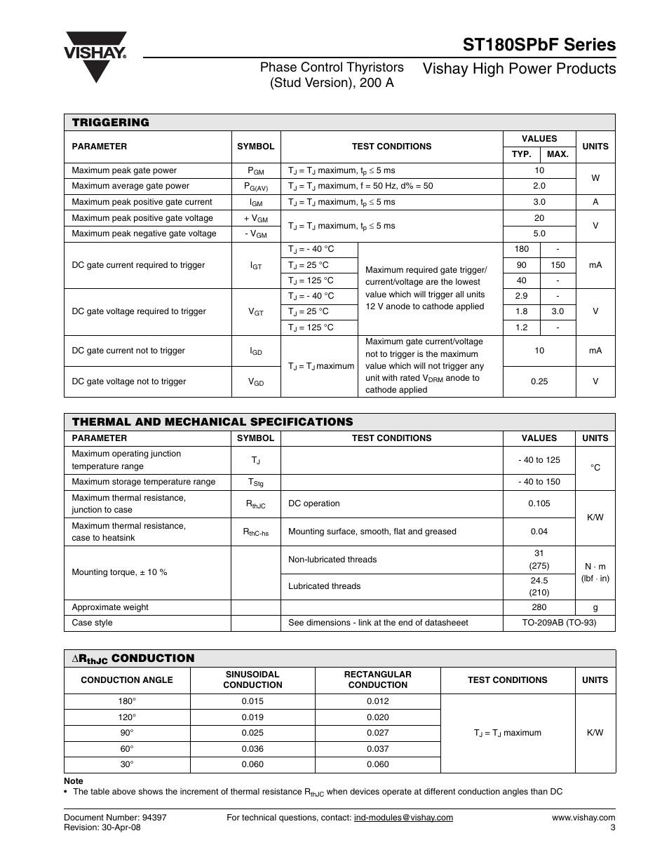 St180spbf series, Vishay high power products, Phase control thyristors (stud version), 200 a | C&H Technology ST180SPbF Series User Manual | Page 4 / 7