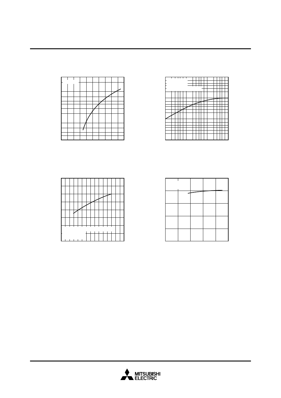 Performance curves | C&H Technology RM600DY-66S User Manual | Page 4 / 4