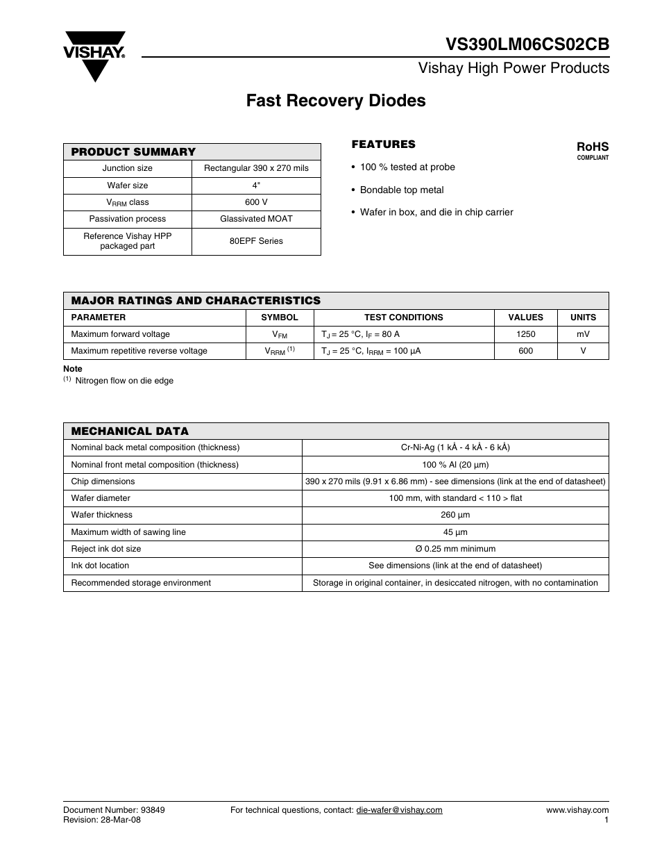 Vishay high power products, Rohs | C&H Technology VS390LM06CS02CB User Manual | Page 2 / 3
