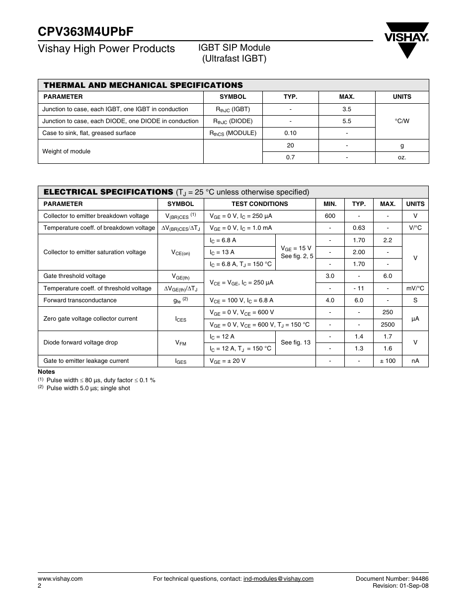 Cpv363m4upbf, Vishay high power products, Igbt sip module (ultrafast igbt) | C&H Technology CPV363M4UPbF User Manual | Page 3 / 12
