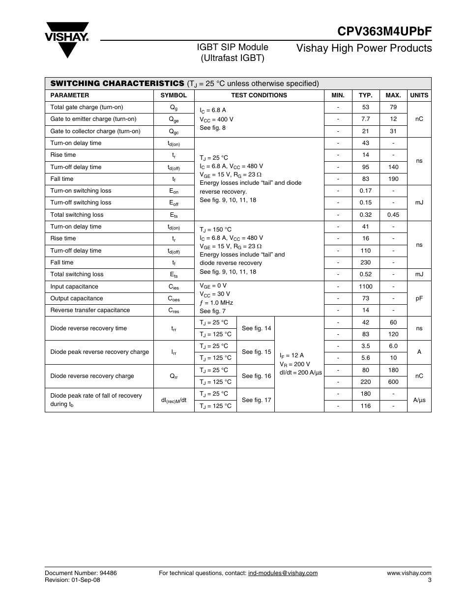 Cpv363m4upbf, Vishay high power products, Igbt sip module (ultrafast igbt) | C&H Technology CPV363M4UPbF User Manual | Page 4 / 12