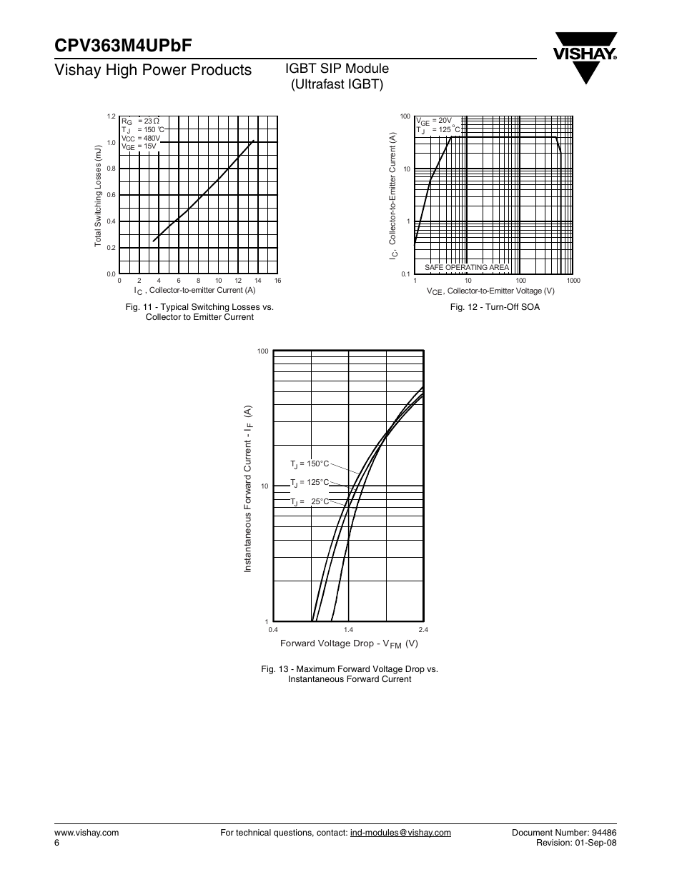 Cpv363m4upbf, Vishay high power products, Igbt sip module (ultrafast igbt) | C&H Technology CPV363M4UPbF User Manual | Page 7 / 12