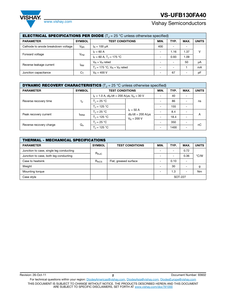 Vishay semiconductors | C&H Technology VS-UFB130FA40 User Manual | Page 3 / 8