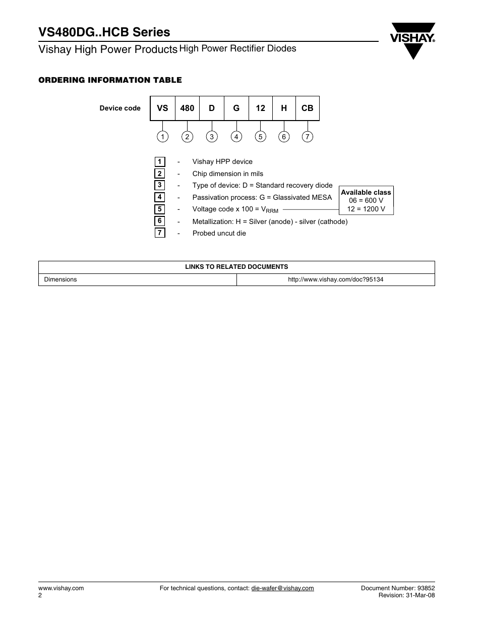 Vs480dg..hcb series, Vishay high power products, High power rectifier diodes | C&H Technology VS480DG..HCB Series User Manual | Page 3 / 3