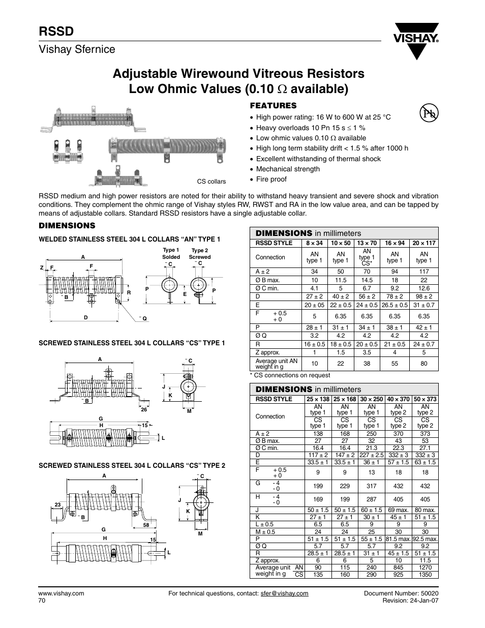 Rssd, Vishay sfernice | C&H Technology RSSD User Manual | Page 2 / 4