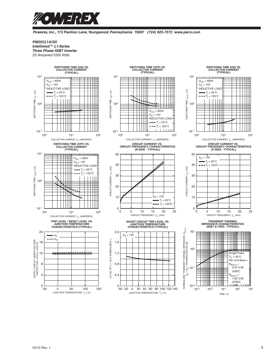 C&H Technology PM25CL1A120 User Manual | Page 6 / 6