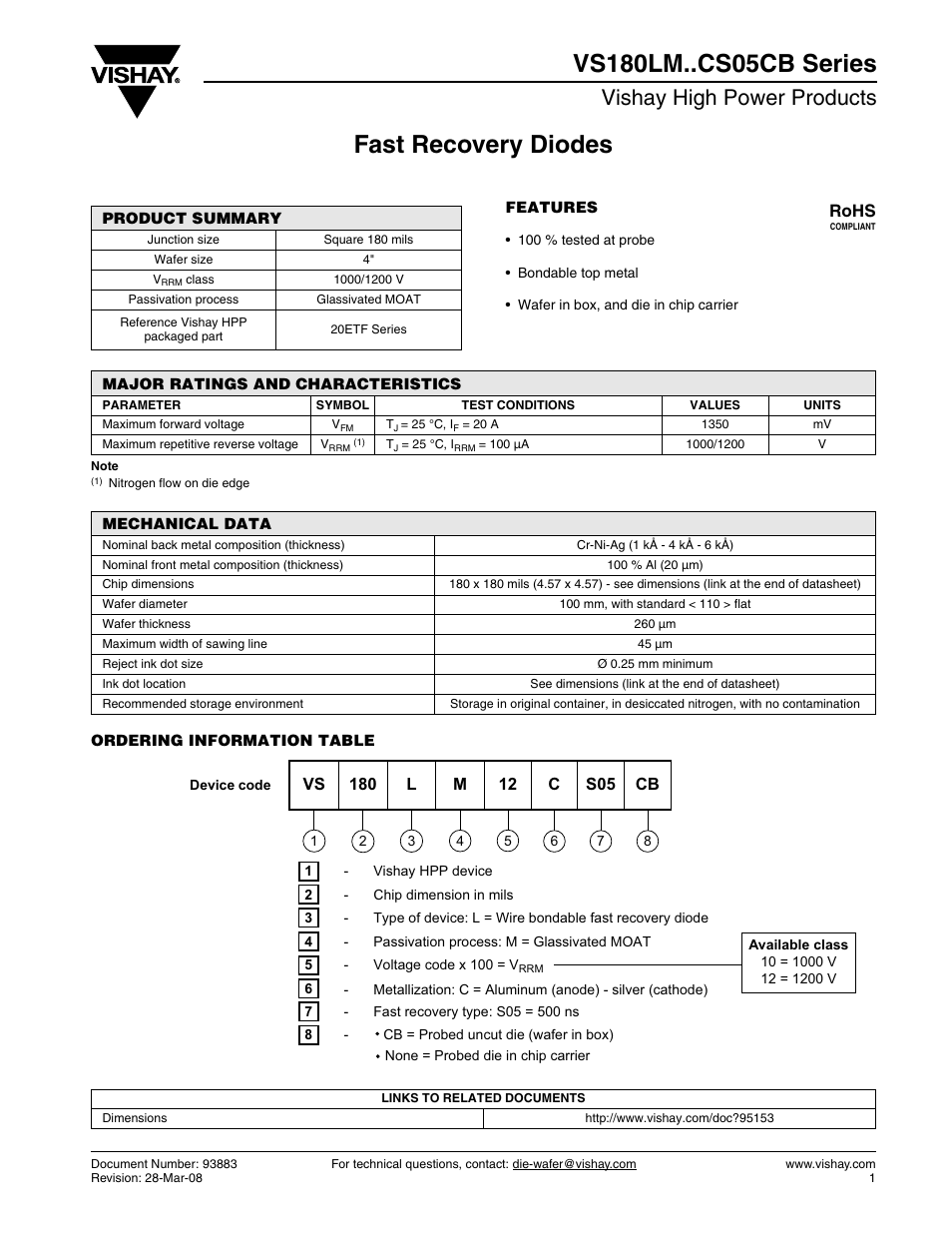 Vishay high power products, Rohs | C&H Technology VS180LM..CS05CB Series User Manual | Page 2 / 2