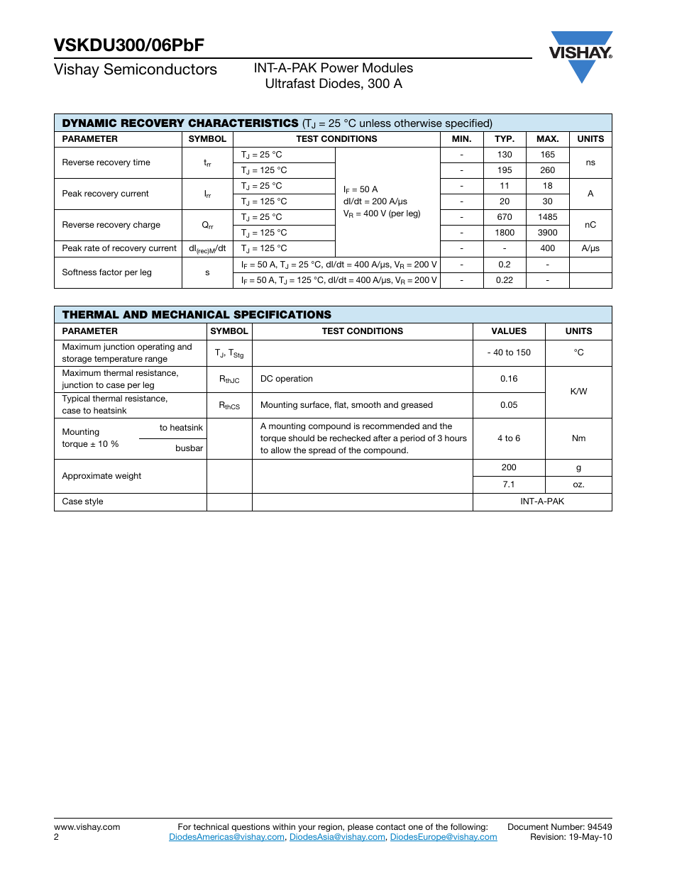 Vishay semiconductors, Int-a-pak power modules ultrafast diodes, 300 a | C&H Technology VSKDU300-06PbF User Manual | Page 3 / 8
