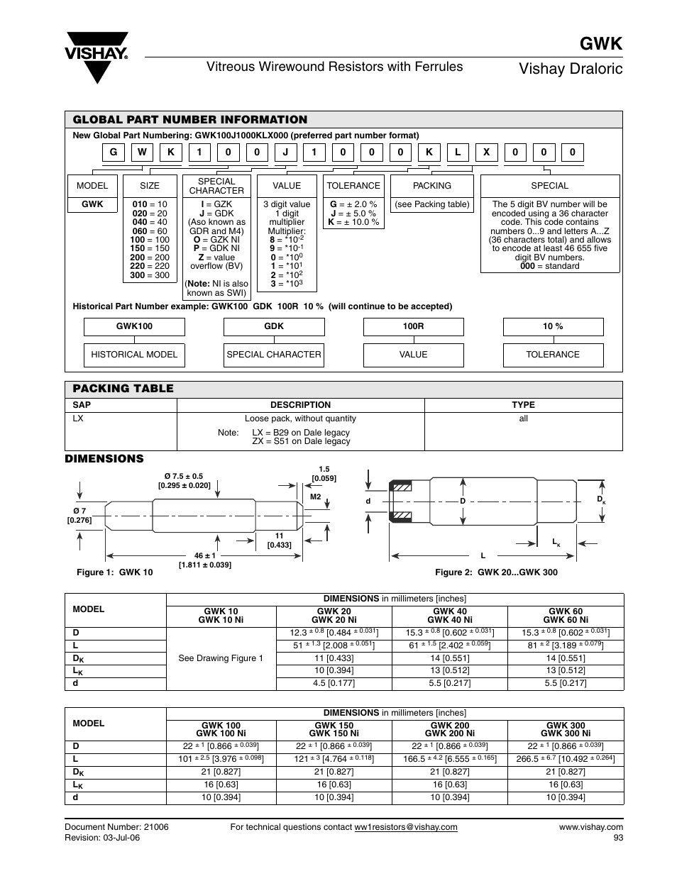 Vishay draloric, Vitreous wirewound resistors with ferrules | C&H Technology GWK User Manual | Page 3 / 5