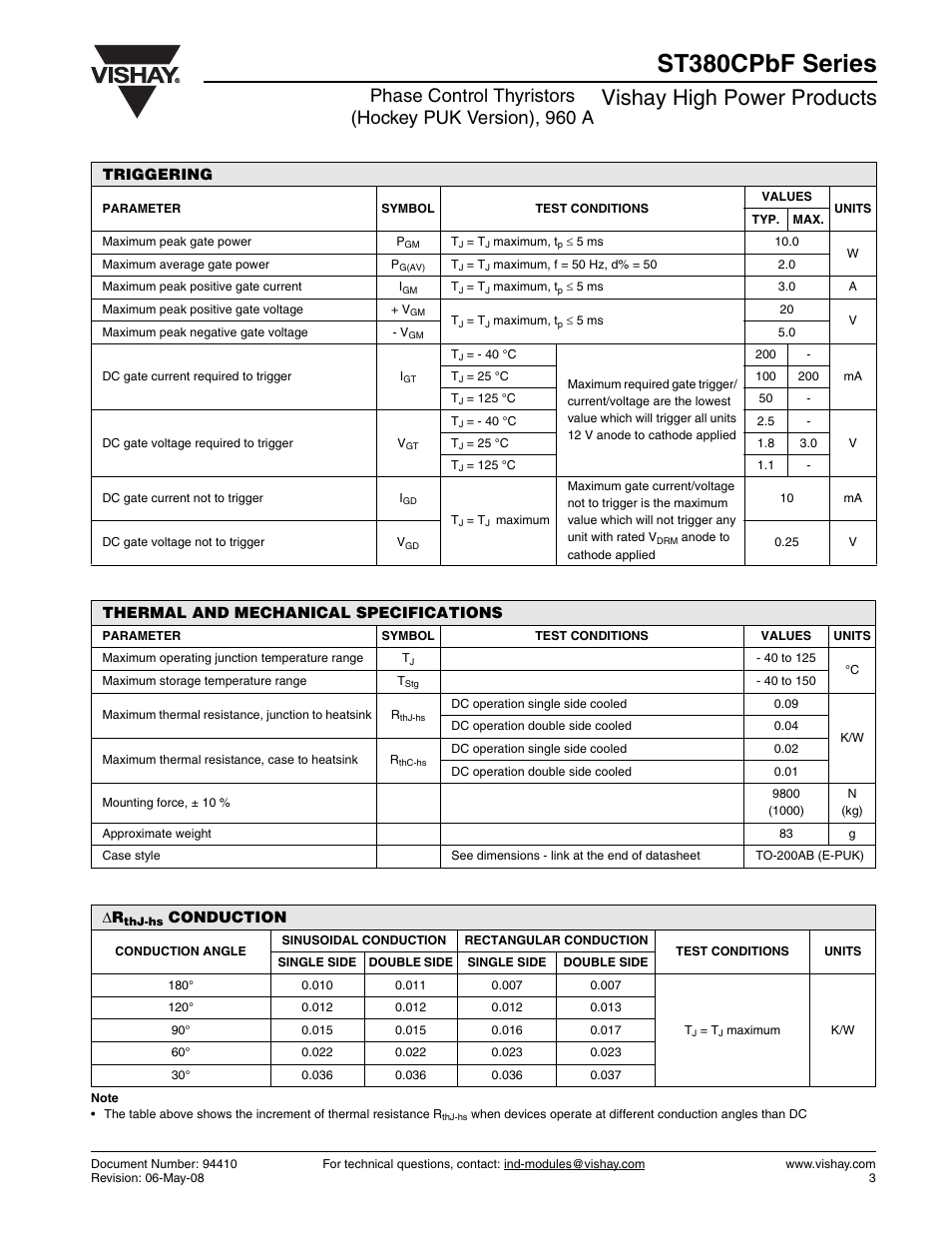 St380cpbf series, Vishay high power products | C&H Technology ST380CPbF Series User Manual | Page 4 / 8