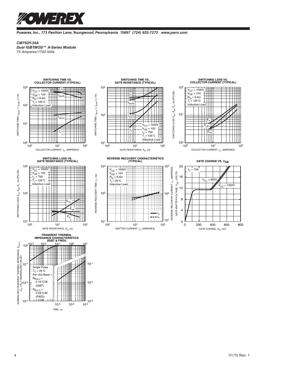 C&H Technology CM75DY-34A User Manual | Page 6 / 6