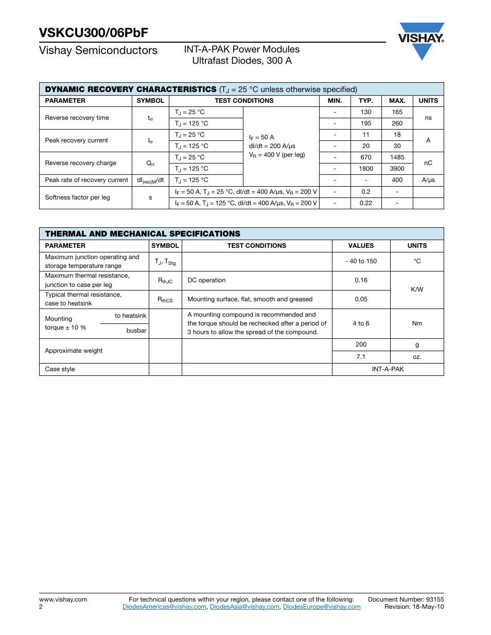 Vishay semiconductors, Int-a-pak power modules ultrafast diodes, 300 a | C&H Technology VSKCU300-06PbF User Manual | Page 3 / 8