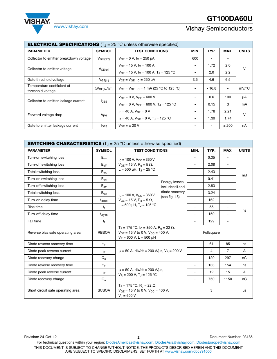 Vishay semiconductors, Electrical specifications (t, 25 °c unless otherwise specified) | Switching characteristics (t | C&H Technology GT100DA60U User Manual | Page 3 / 11