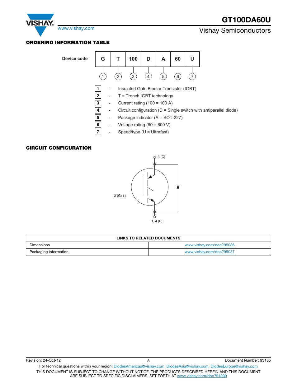 Vishay semiconductors | C&H Technology GT100DA60U User Manual | Page 9 / 11