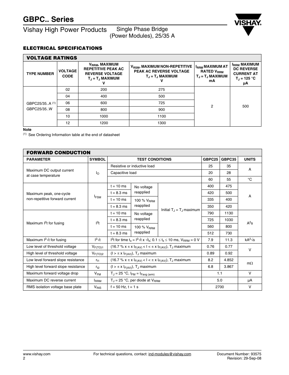 Gbpc.. series, Vishay high power products, Single phase bridge (power modules), 25/35 a | C&H Technology GBPC35 Series User Manual | Page 3 / 9