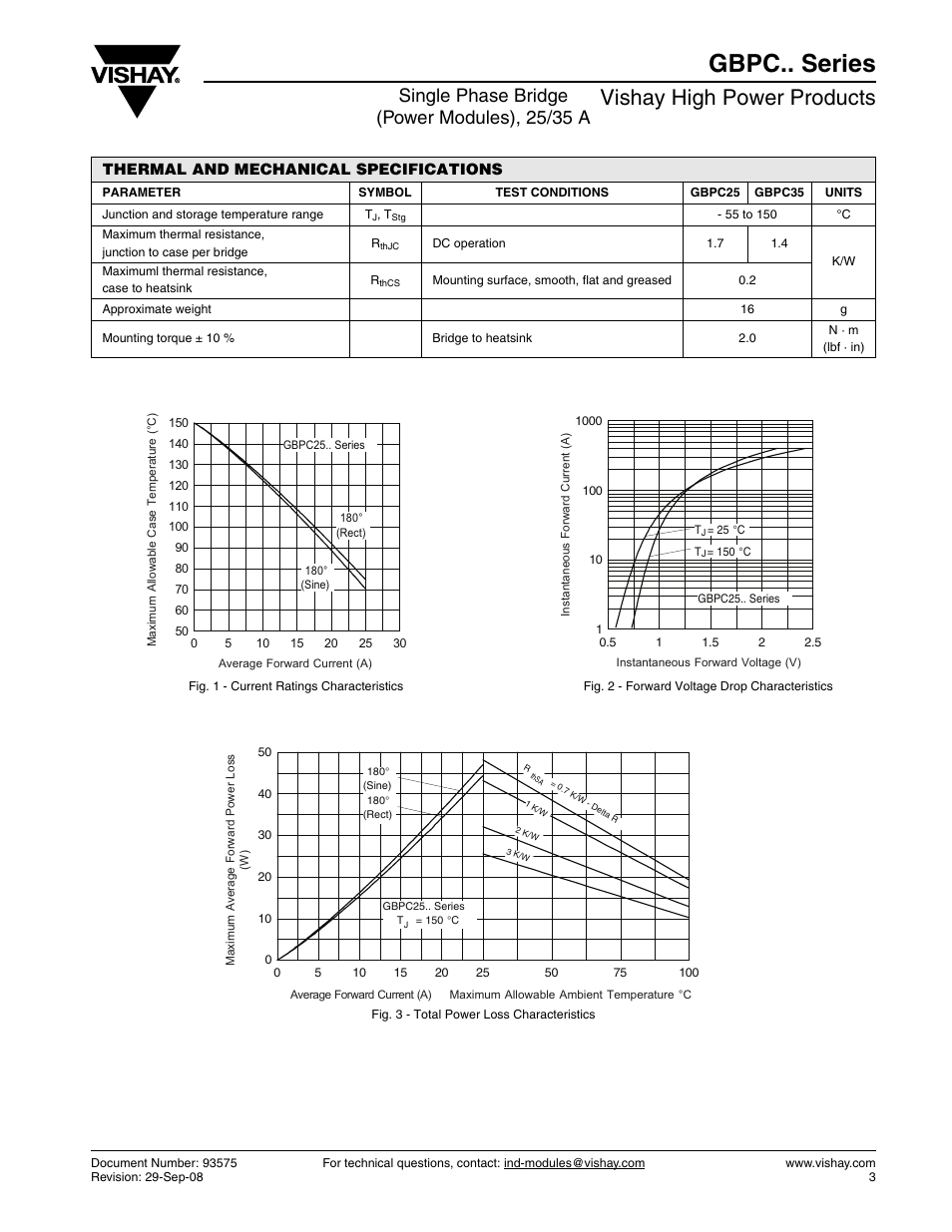 Gbpc.. series, Vishay high power products, Single phase bridge (power modules), 25/35 a | C&H Technology GBPC35 Series User Manual | Page 4 / 9