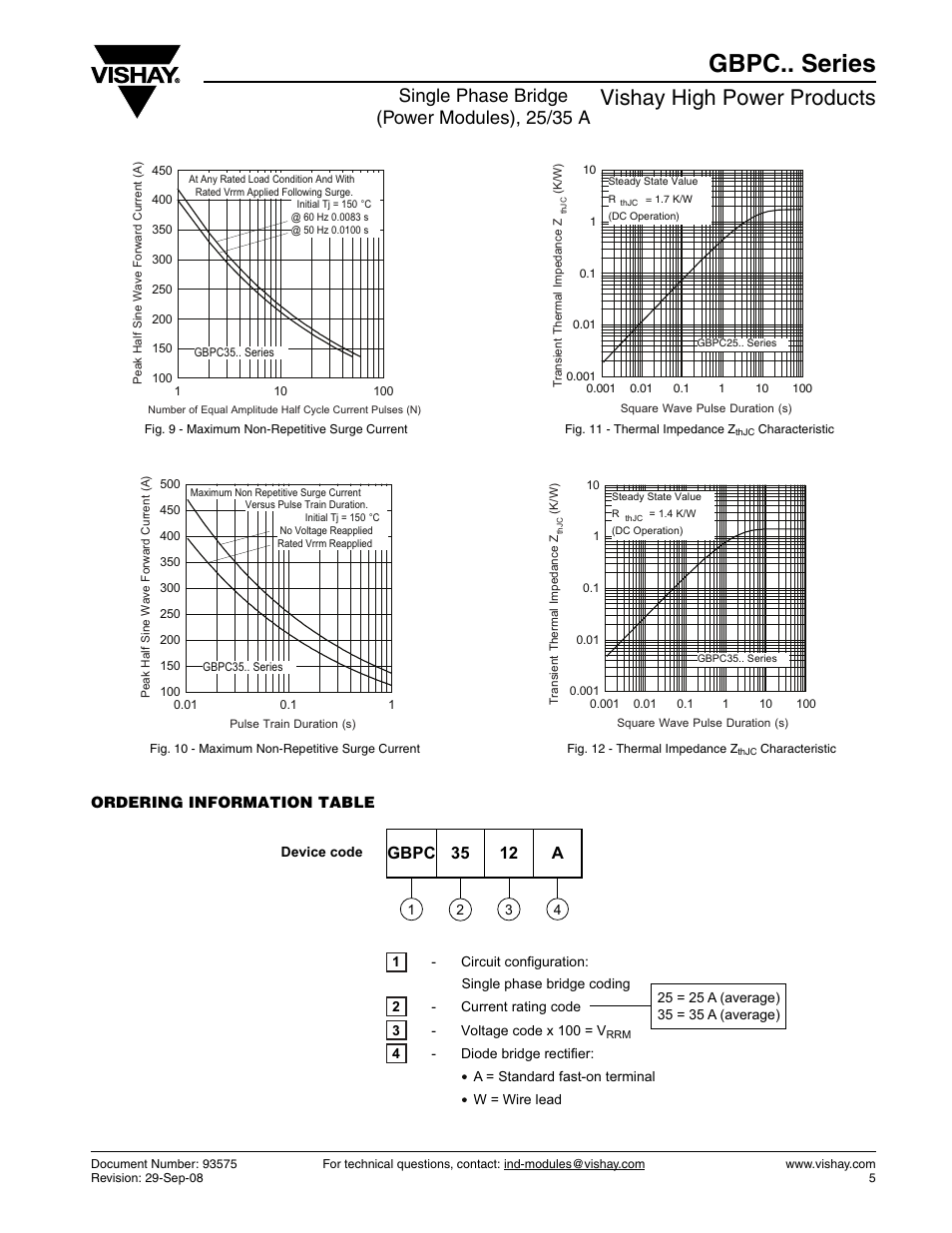 Gbpc.. series, Vishay high power products, Single phase bridge (power modules), 25/35 a | Gbpc 35 12 a | C&H Technology GBPC35 Series User Manual | Page 6 / 9