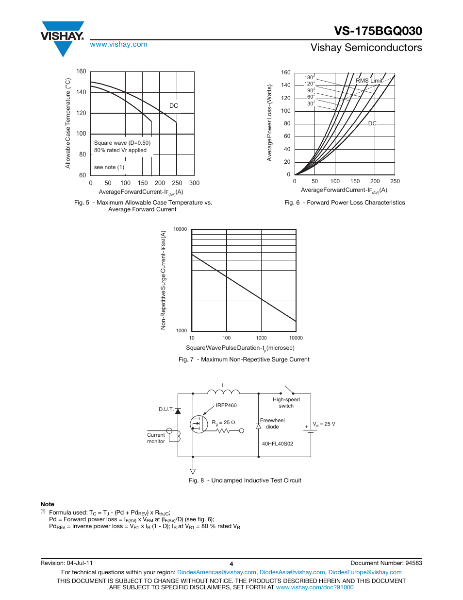 Vishay semiconductors | C&H Technology VS-175BGQ030 User Manual | Page 5 / 8