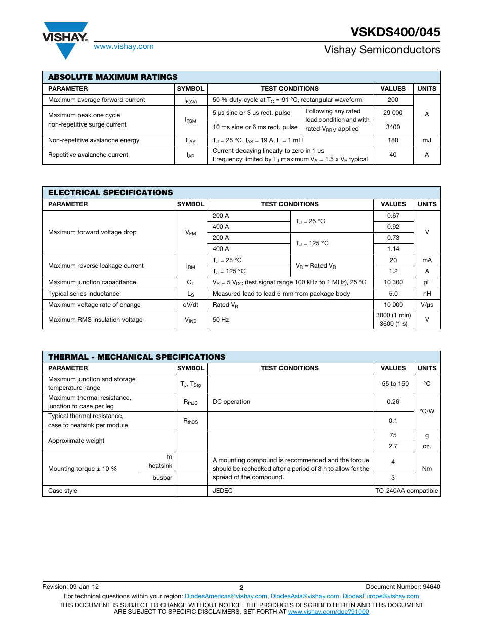 Vishay semiconductors | C&H Technology VSKDS400-045 User Manual | Page 3 / 10