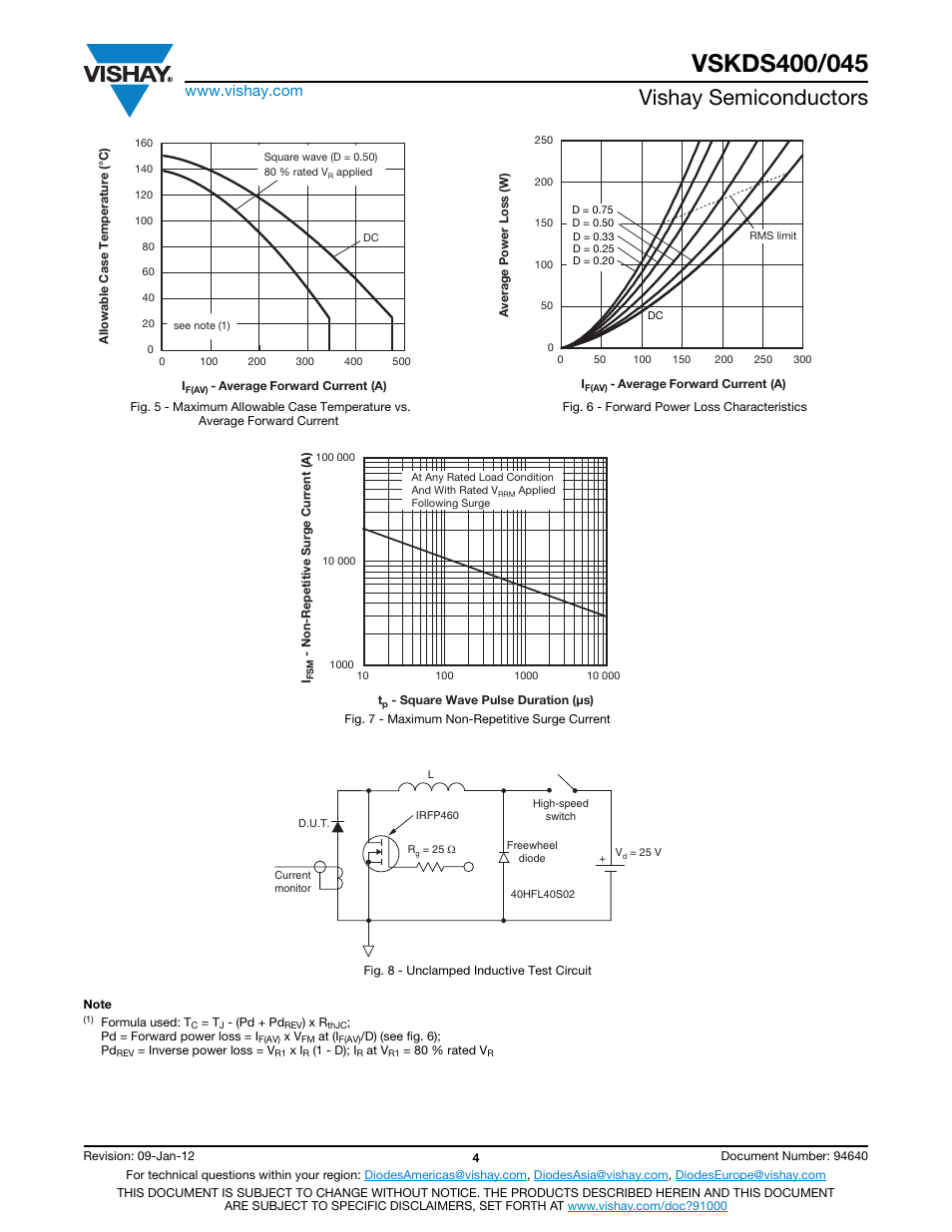 Vishay semiconductors | C&H Technology VSKDS400-045 User Manual | Page 5 / 10
