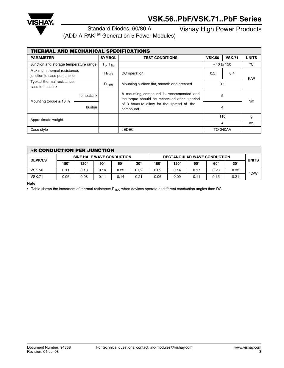 Vsk.56..pbf/vsk.71..pbf series, Vishay high power products, Standard diodes, 60/80 a (add-a-pak | Generation 5 power modules) | C&H Technology VSK.56..PbF-VSK.71..PbF Series User Manual | Page 4 / 10