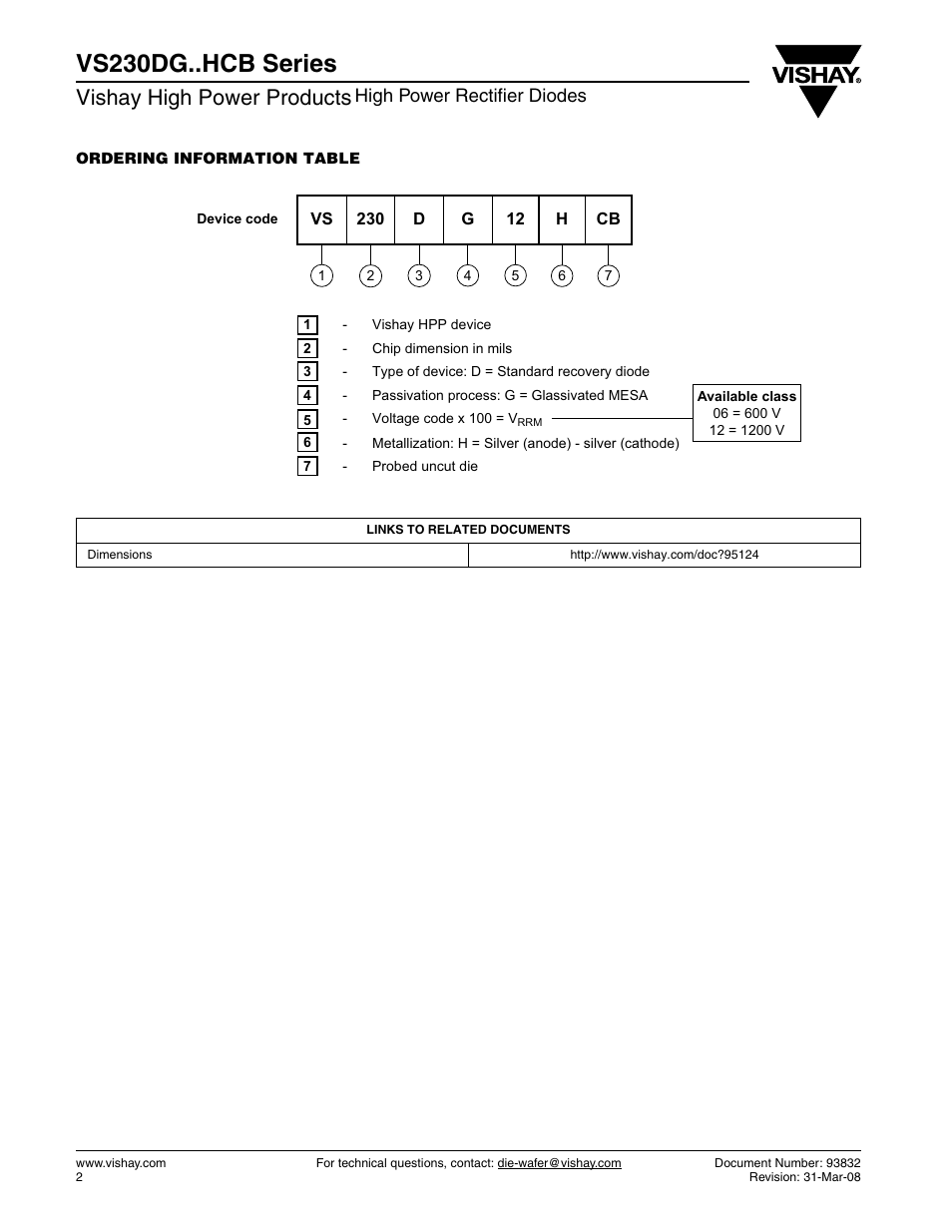 Vs230dg..hcb series, Vishay high power products, High power rectifier diodes | C&H Technology VS230DG..HCB Series User Manual | Page 3 / 3
