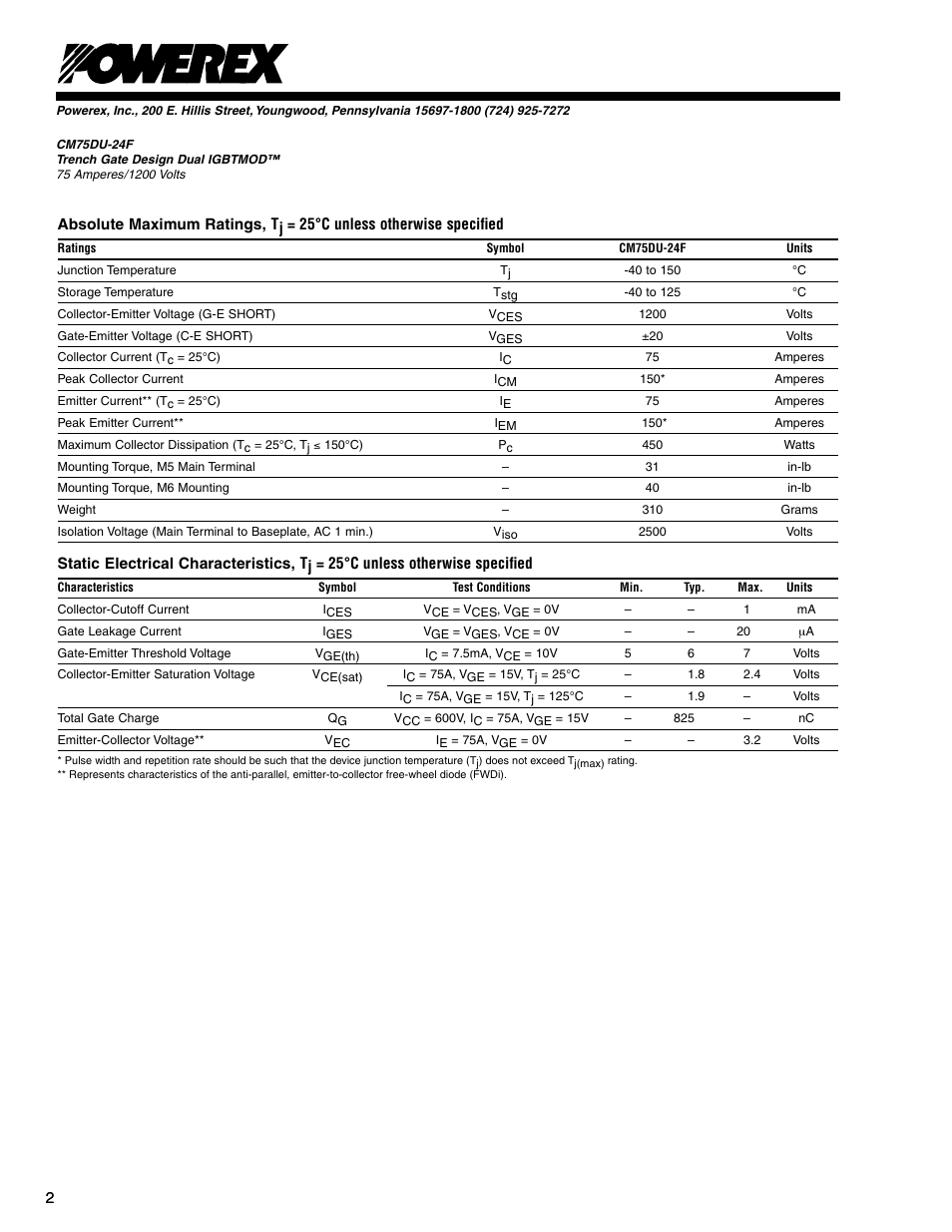 C&H Technology CM75DU-24F User Manual | Page 3 / 5
