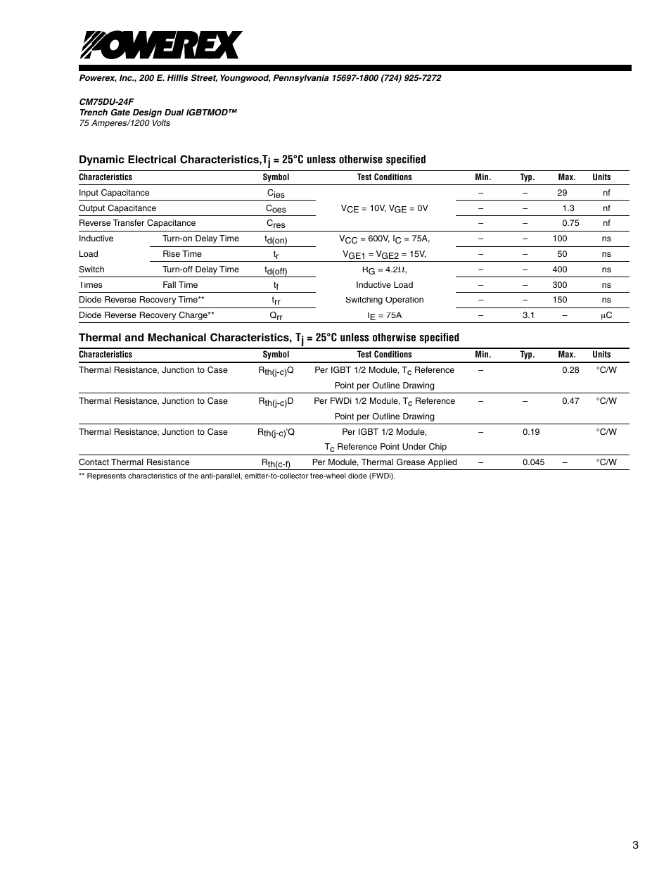 C&H Technology CM75DU-24F User Manual | Page 4 / 5