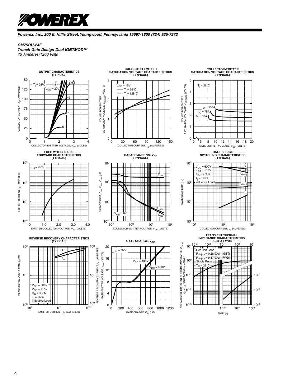 C&H Technology CM75DU-24F User Manual | Page 5 / 5