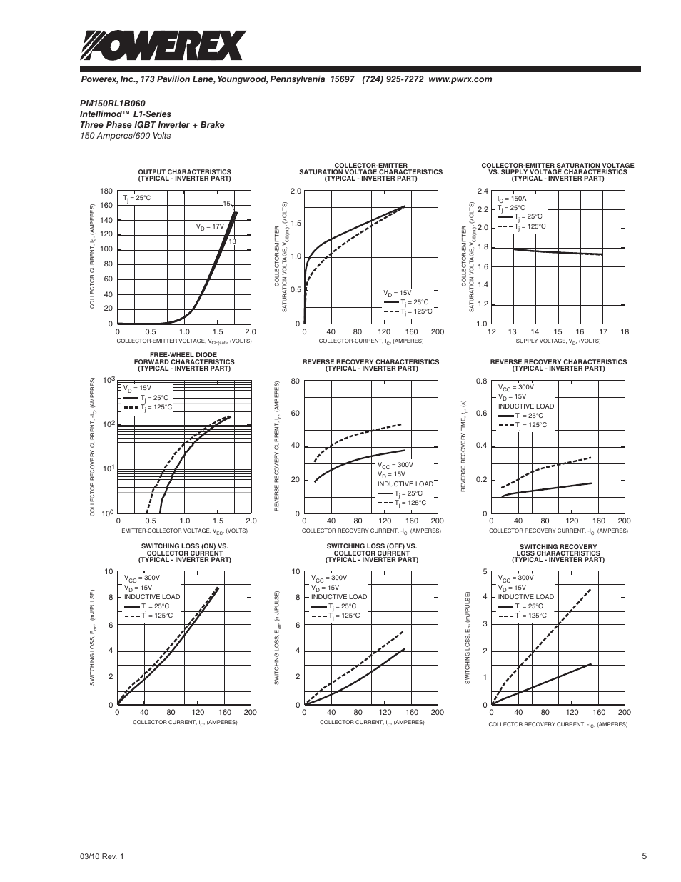 C&H Technology PM150RL1B060 User Manual | Page 6 / 8