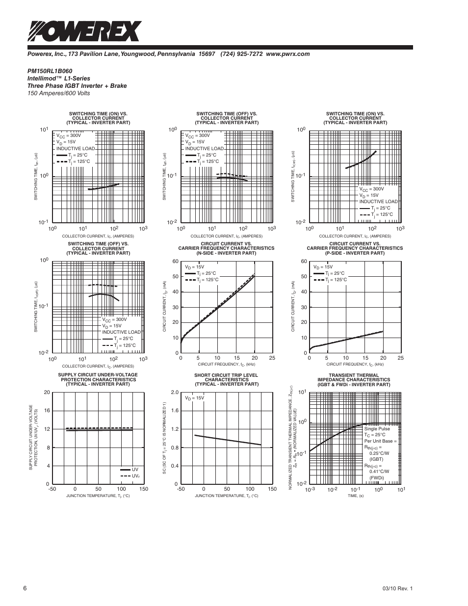 C&H Technology PM150RL1B060 User Manual | Page 7 / 8