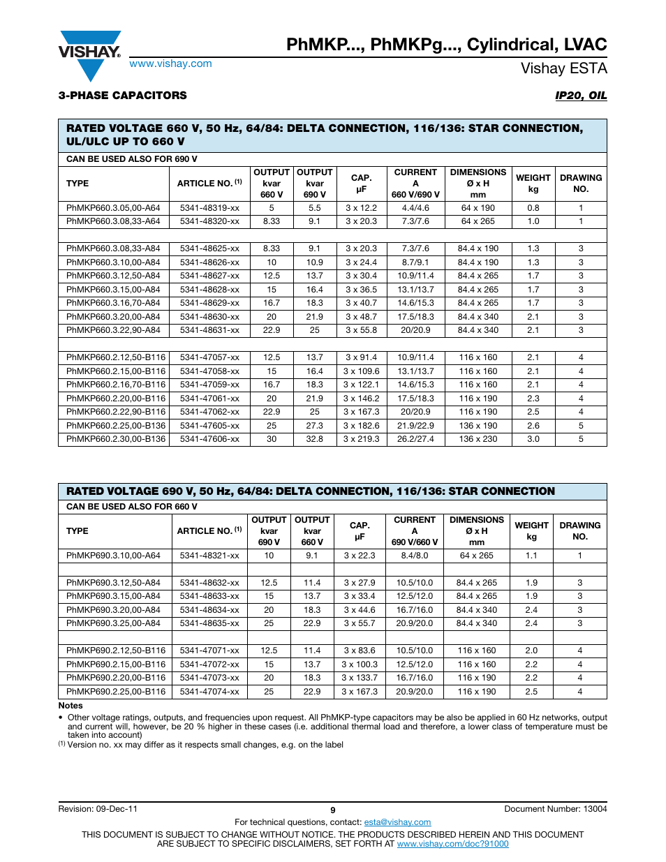 Phmkp..., phmkpg..., cylindrical, lvac, Vishay esta | C&H Technology LVAC User Manual | Page 10 / 19