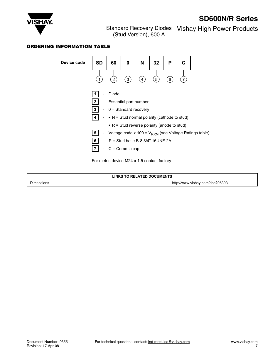 Sd600n/r series, Vishay high power products, Standard recovery diodes (stud version), 600 a | C&H Technology SD600N-R Series User Manual | Page 8 / 9