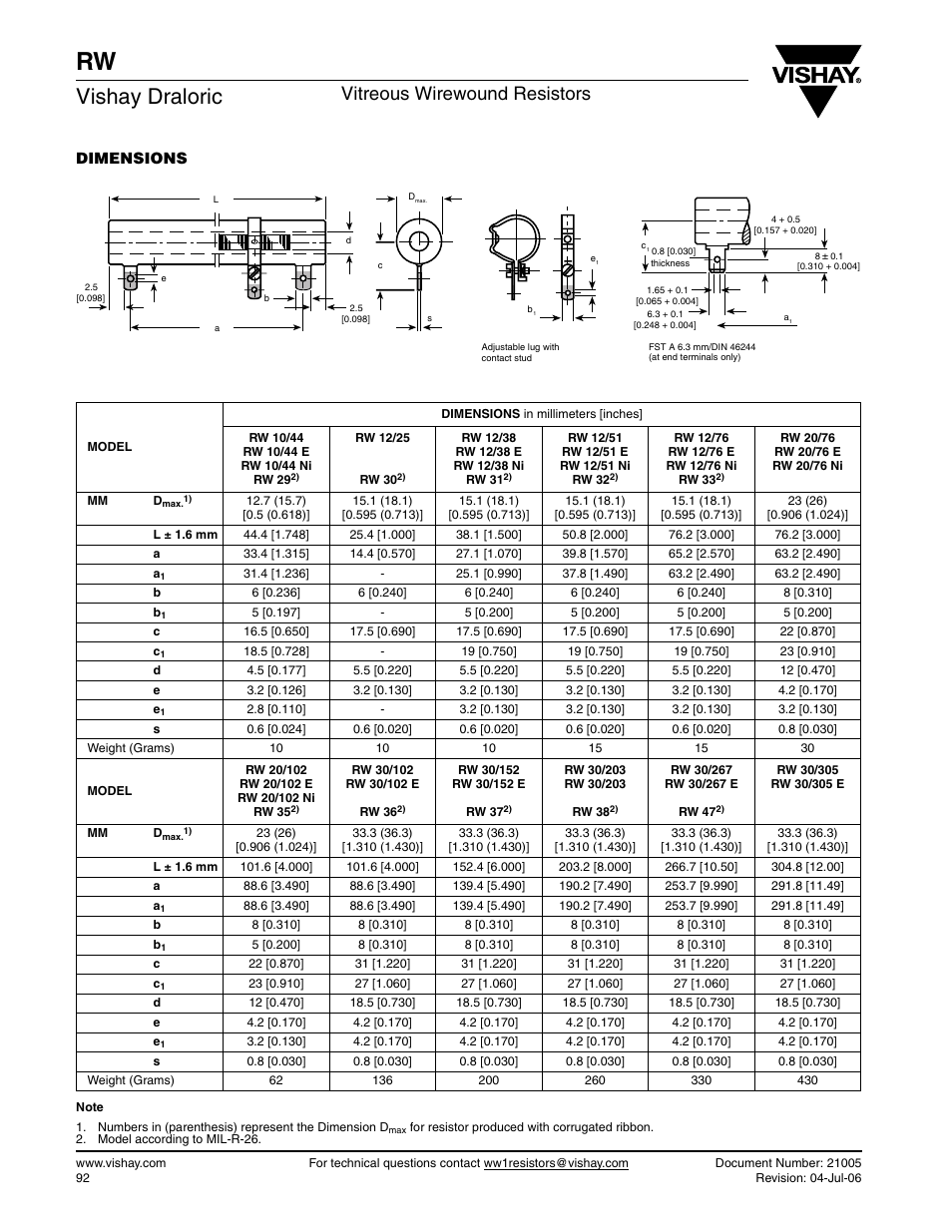 Vishay draloric, Vitreous wirewound resistors, Dimensions | C&H Technology RW User Manual | Page 6 / 7