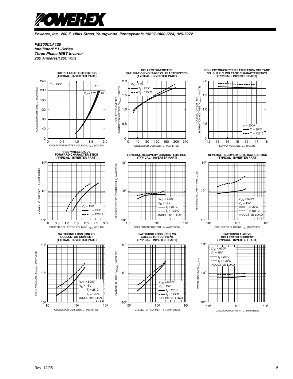 C&H Technology PM200CLA120 User Manual | Page 6 / 7