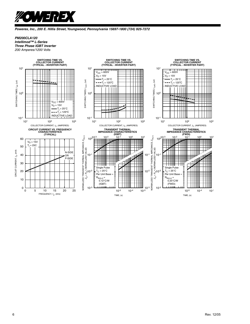 C&H Technology PM200CLA120 User Manual | Page 7 / 7
