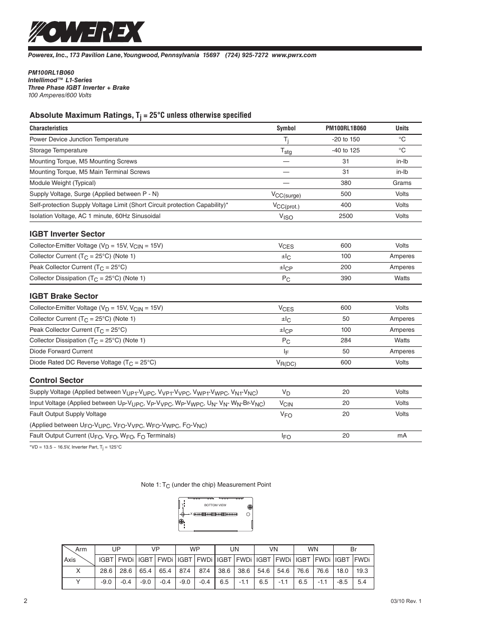 C&H Technology PM100RL1B060 User Manual | Page 3 / 8