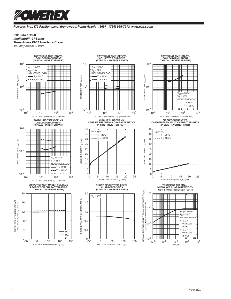 C&H Technology PM100RL1B060 User Manual | Page 7 / 8
