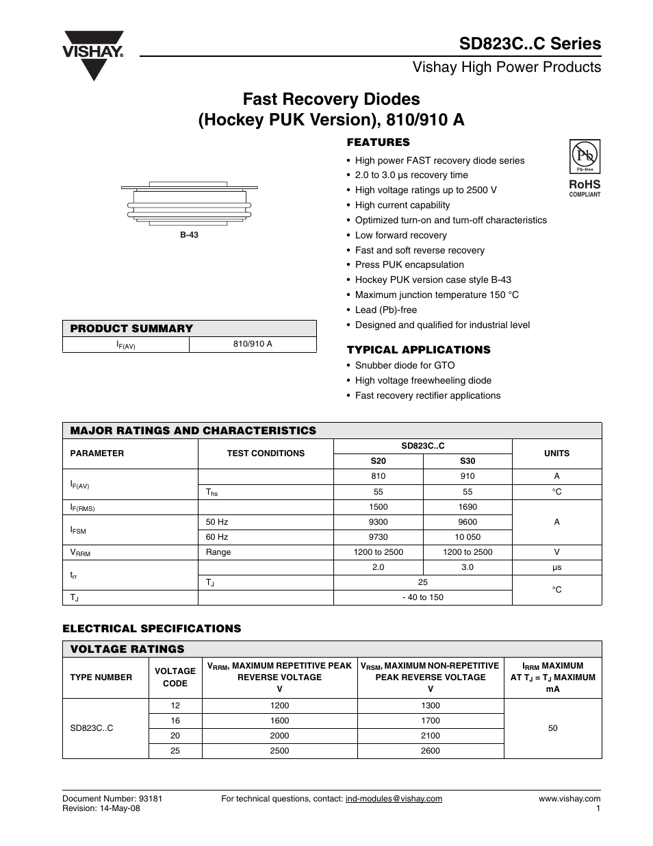 C&H Technology SD823C..C Series User Manual | 11 pages