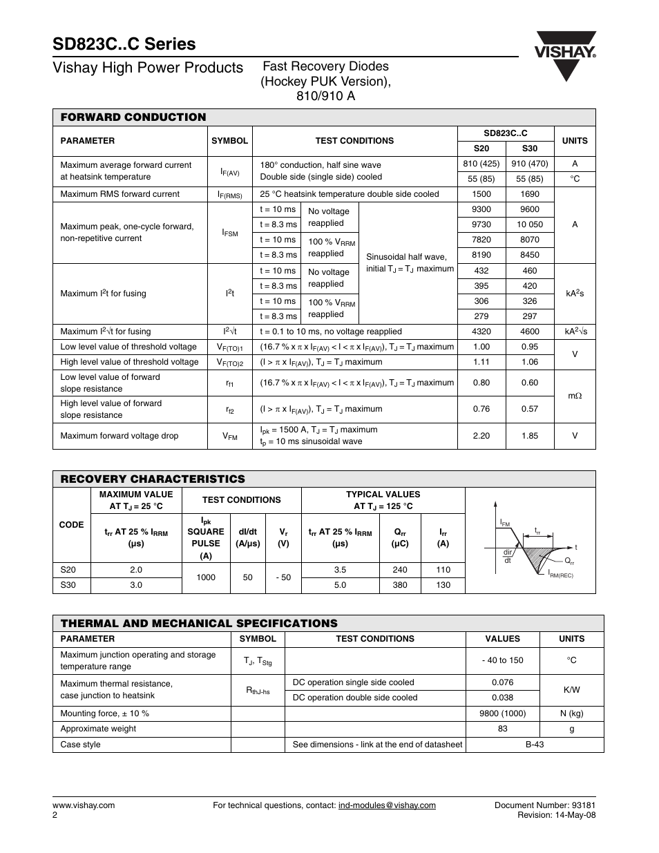 Sd823c..c series, Vishay high power products, Forward conduction | Recovery characteristics, Thermal and mechanical specifications | C&H Technology SD823C..C Series User Manual | Page 2 / 11