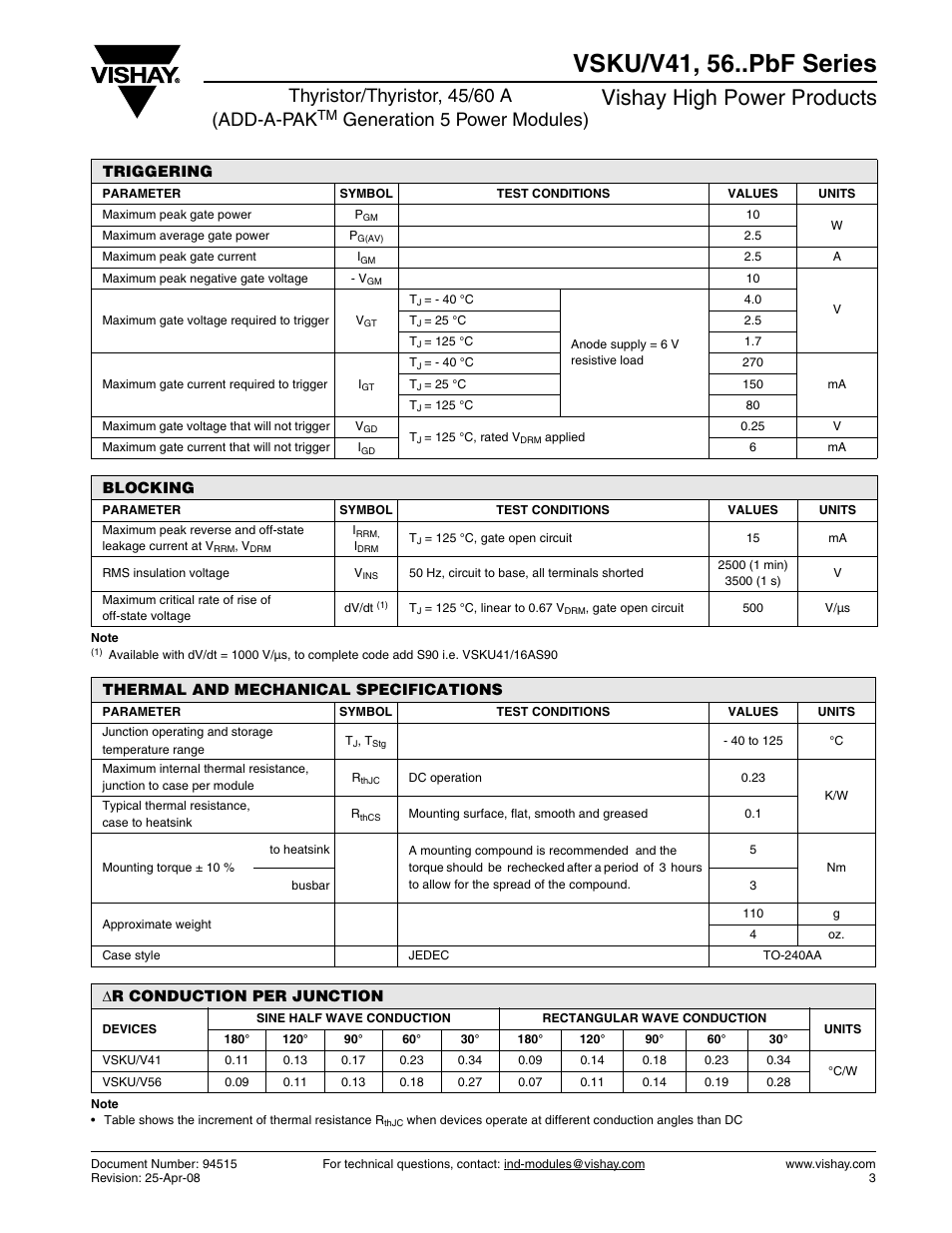 Vsku/v41, 56..pbf series, Vishay high power products, Thyristor/thyristor, 45/60 a (add-a-pak | Generation 5 power modules) | C&H Technology VSKU-V56..PbF Series User Manual | Page 4 / 10