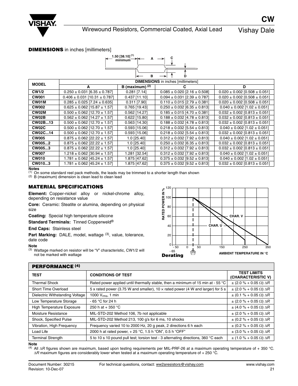 Vishay dale, Wirewound resistors, commercial coated, axial lead | C&H Technology CW User Manual | Page 2 / 3