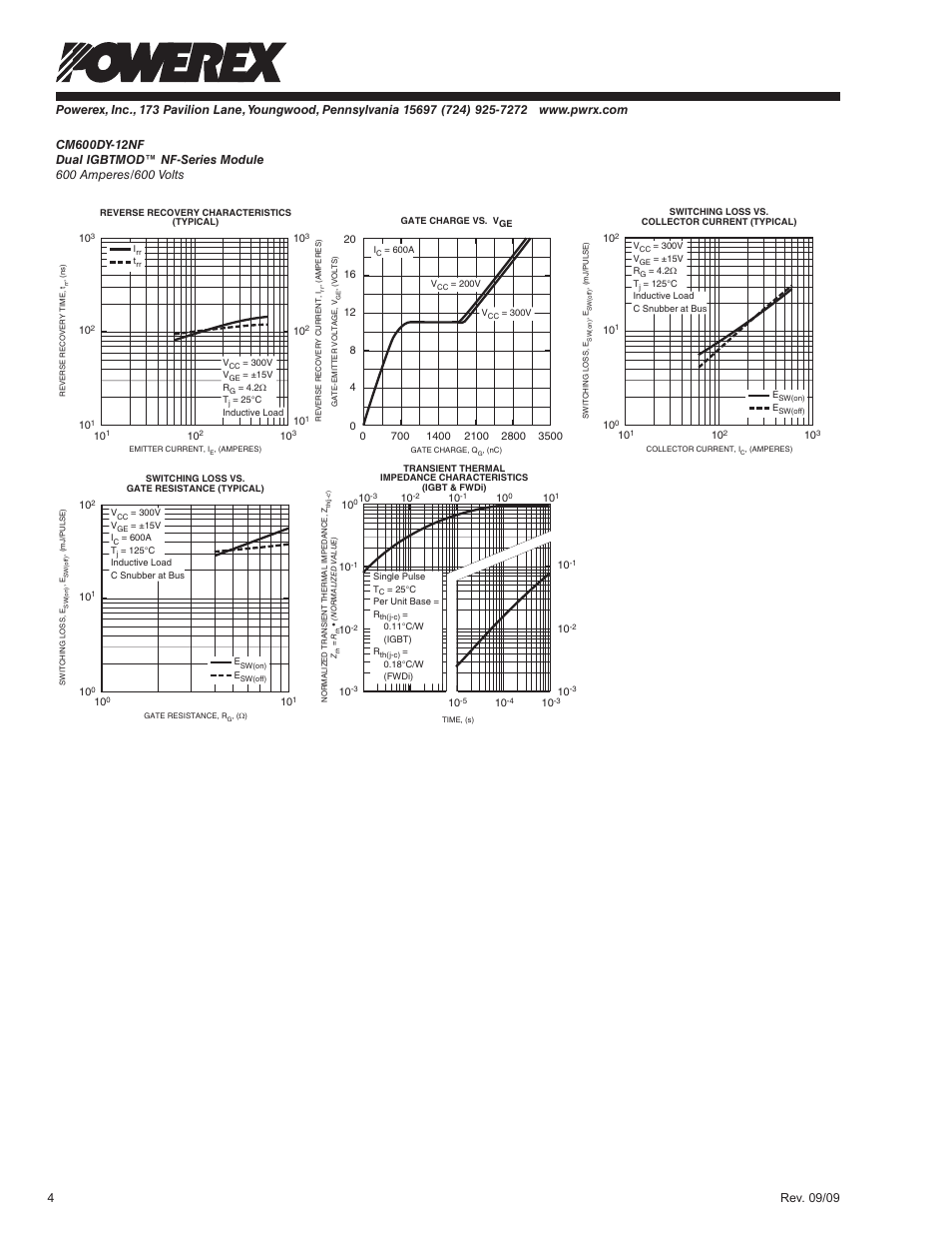 C&H Technology CM600DY-12NF User Manual | Page 5 / 5