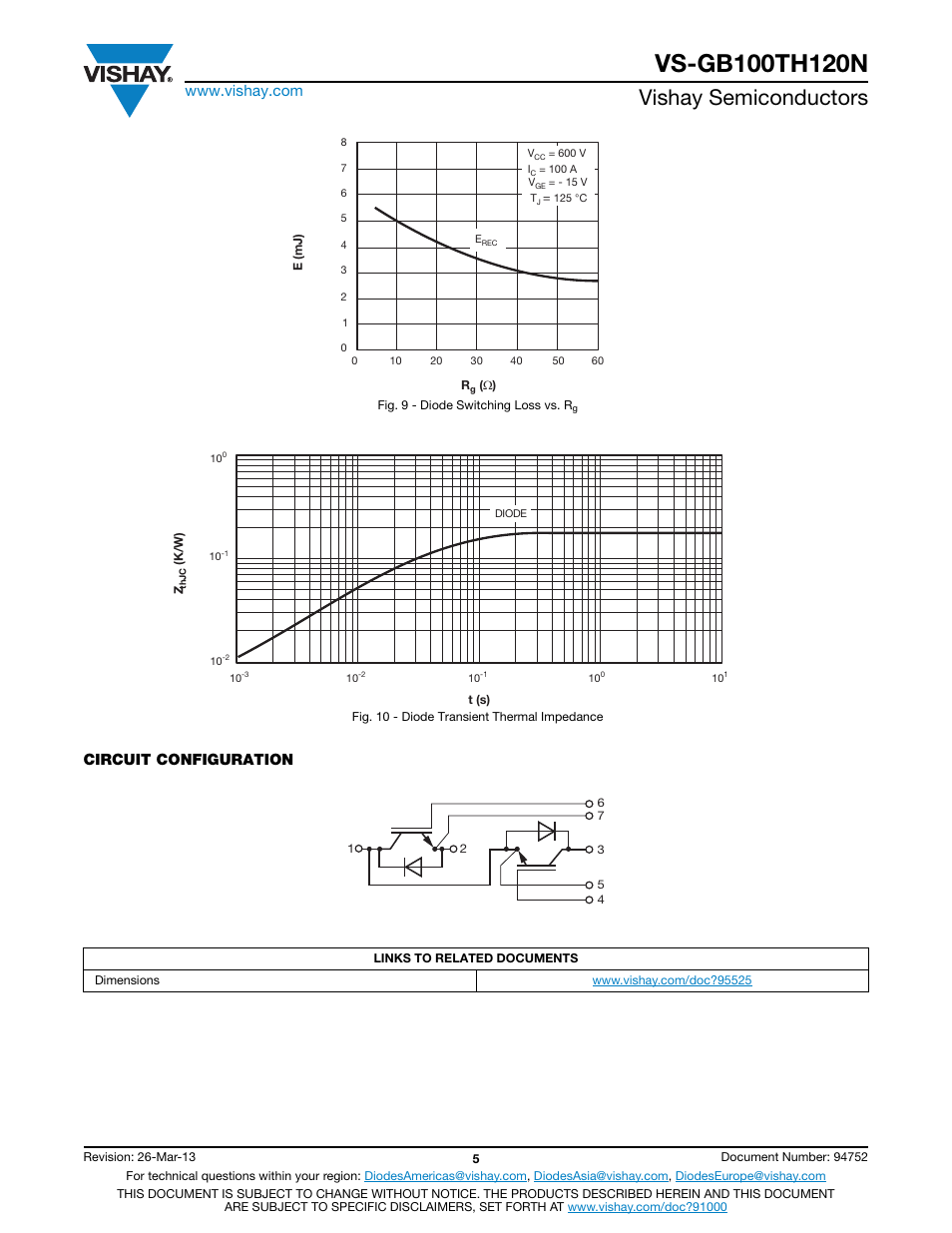 Vishay semiconductors, Circuit configuration | C&H Technology VS-GB100TH120N User Manual | Page 6 / 7