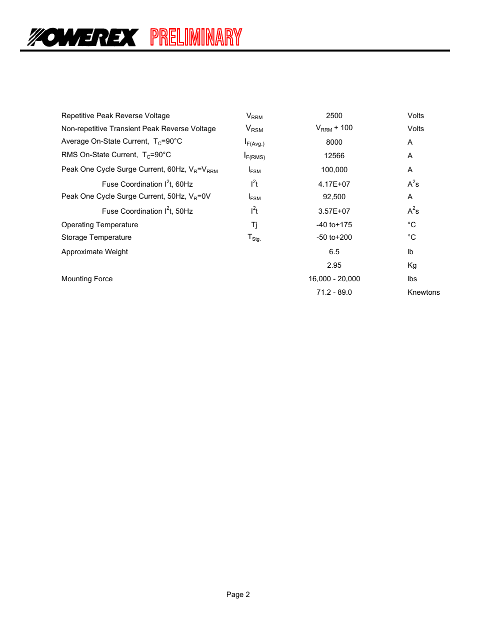 Rds8 xx, General purpose rectifier diode, Absolute maximum ratings | C&H Technology RDS8__80XX User Manual | Page 3 / 5