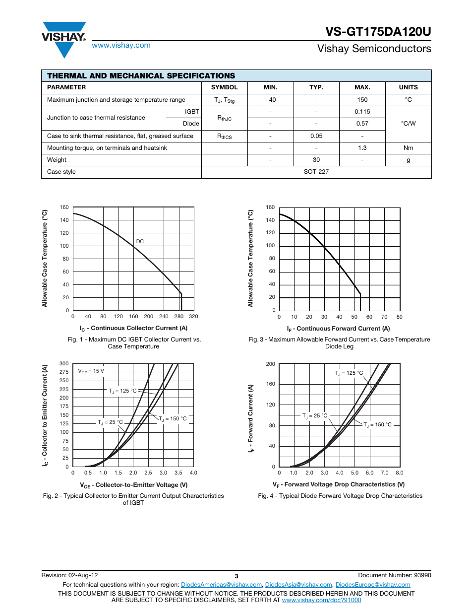 Vishay semiconductors, Thermal and mechanical specifications | C&H Technology VS-GT175DA120U User Manual | Page 4 / 11