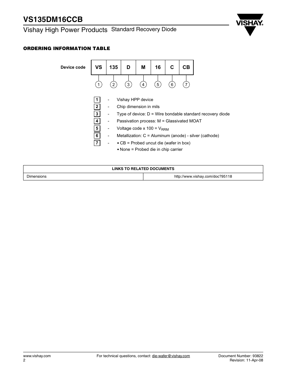 Vishay high power products, Standard recovery diode | C&H Technology VS135DM16CCB User Manual | Page 3 / 3