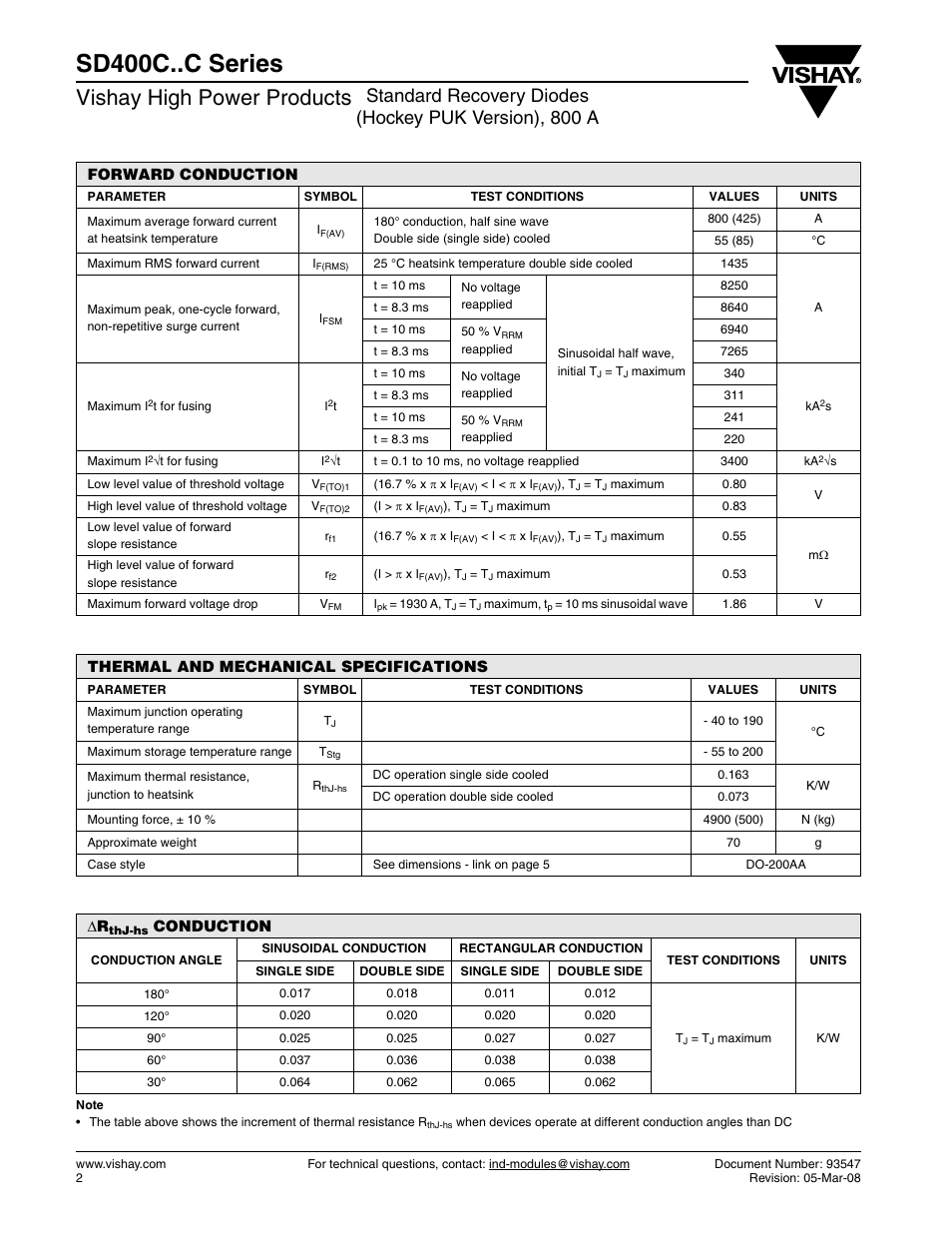 Sd400c..c series, Vishay high power products | C&H Technology SD400C..C Series User Manual | Page 3 / 7